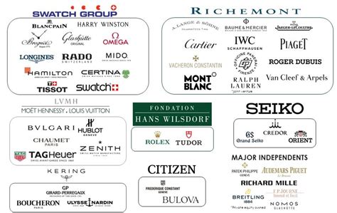 what watch company does rolex own|brands owned by rolex.